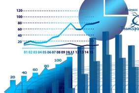 finance_310