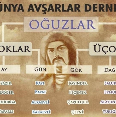 avsarlar