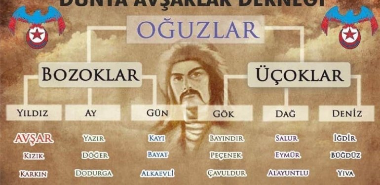 avsarlar