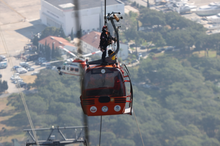 Antalya’daki Teleferik Kazasında Mahsur Kalanların Kurtarılması ve Şüphelilere Gözaltı Kararı