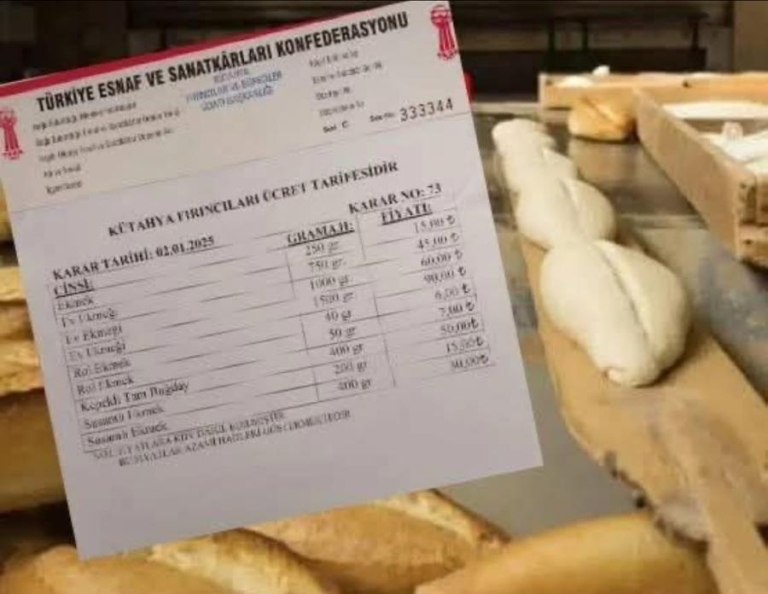 Ekmek Fiyatları Kütahya’da Yükseldi: 250 Gram 15 TL