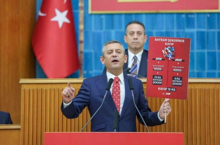 Özgür Özel’den Kritik Açıklamalar: CHP’nin Geleceği ve Yerel Yönetimler