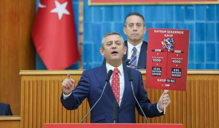 Özgür Özel’den Kritik Açıklamalar: CHP’nin Geleceği ve Yerel Yönetimler