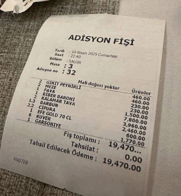 Çeşme’de Balık Restoranlarında Fiyat Artışı: Tüketiciler Ne Düşünüyor?