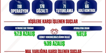 1747173629427772350